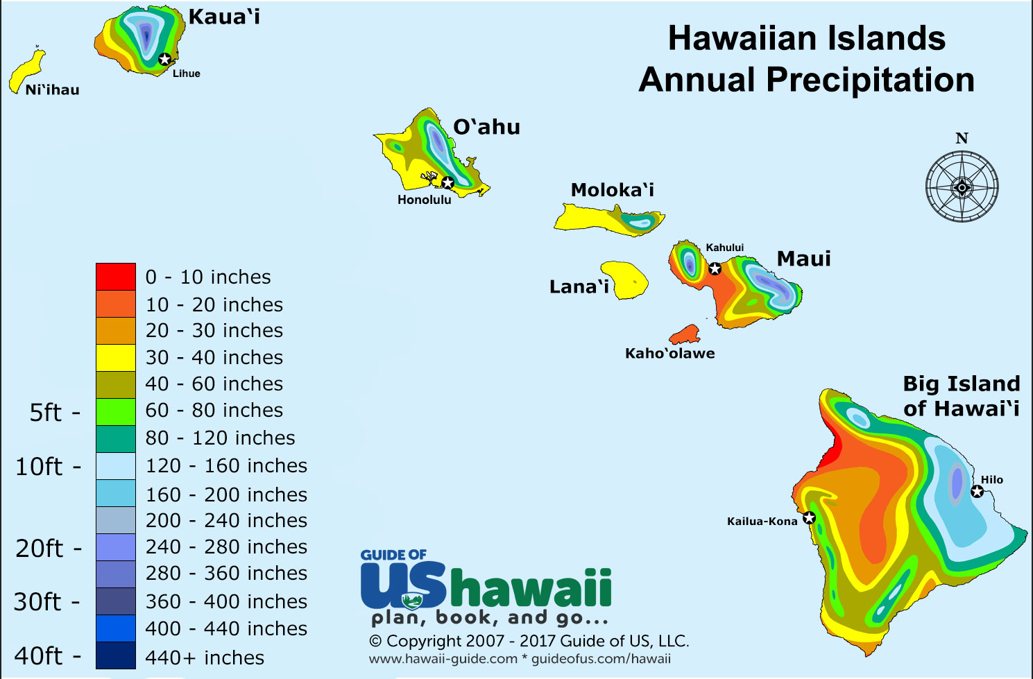 (Hawaiian Islands)